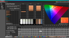 ColorChecker avant l'étalonnage