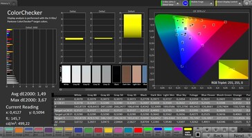 Précision des couleurs CalMAN