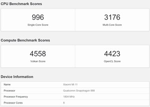 Les scores moyens actuels du Xiaomi Mi 11. (Image source : Geekbench)