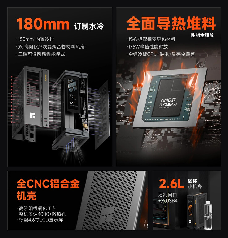 Caractéristiques techniques du Thermalright AI HydroNous R1