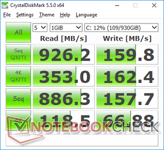 Legion Y730-15ICH - CDM 5.