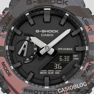 G-Shock GA-2100CM-8A (Source d'image : Casioblog)