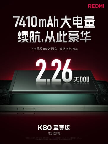 (Source de l'image : Xiaomi)