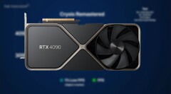 L'Intel Arc A770 est plus performante que la GeForce RTX 4090