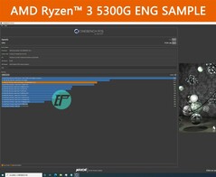 AMD Ryzen 3 5300G Engineering Sample - Cinebench R15 Multi. (Source de l'image : hugohk sur eBay).
