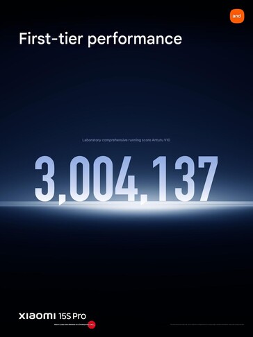 (Source de l'image : Xiaomi)