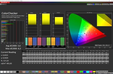 Couleurs (profil : Vivid, balance des blancs : +1 chaud, espace couleur cible : DCI-P3)