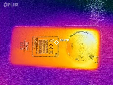 Retour de la carte thermique
