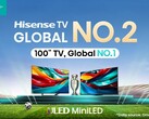 Hisense se hisse au sommet du marché mondial des téléviseurs. (Source : Hisense)