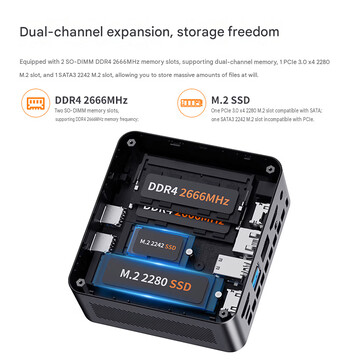 Mémoire vive et stockage extensibles du mini-PC (traduction automatique)