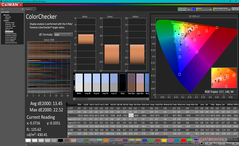 ColorChecker avant l'étalonnage