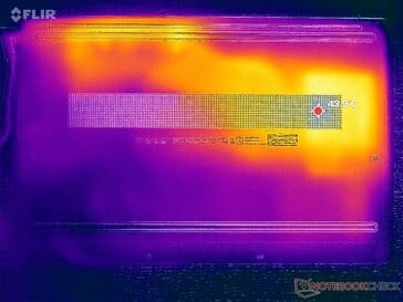 Prime95+FurMark stress (couverture D)