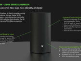 La Xbox Series X "Brooklin", rafraîchissement de milieu de gamme, bénéficie d'une refonte de son design. (Source de l'image : Microsoft/FTC)