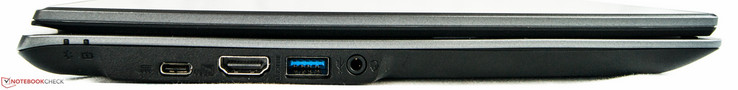 Côté gauche : USB de type C (fonctionne pour la charge), HDMI, USB 3.0, combo audio.