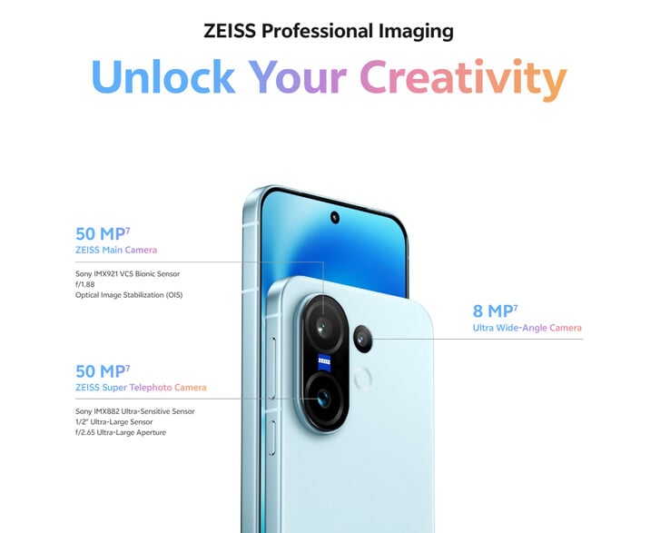 Caméras arrière du Vivo X200 FE (Source de l'image : Vivo)