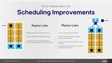 Lac des Météores : Nouveau directeur du fil d'Intel