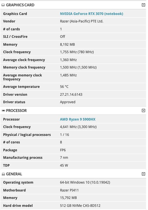 (Image Source : 3DMark)