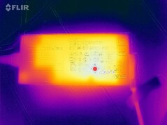 Test de stress PSU