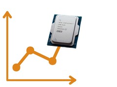 Les processeurs Intel Core Ultra 5 250K Plus et Core Ultra 7 270K Plus sont désormais plus chers qu'à leur lancement.
