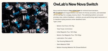 Spécifications du commutateur OwLabs Nova HE