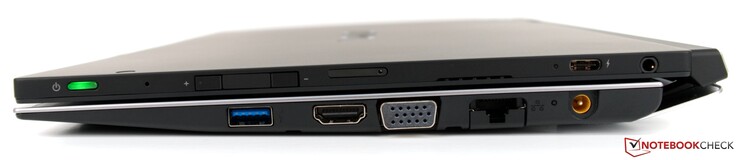 Côté droit : bouton de démarrage, volume avec lecteur d'empreintes digitales intégré, micro SIM, USB C, jack 3,5 mm, USB A 3.0, HDMI, VGA, RJ45 LAN, entrée secteur.