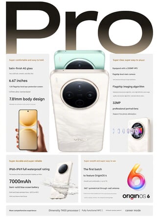 Principales caractéristiques du téléphone (Image source : Vivo - machine translated)