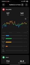 Xiaomi Smart Band 10 Sport