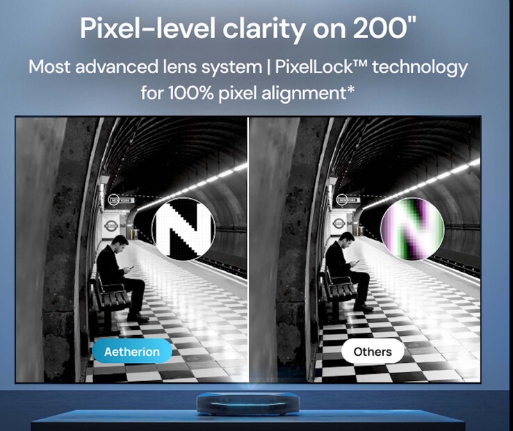 Le projecteur laser 4K est censé offrir une qualité d'image très claire