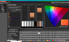 ColorChecker après calibration