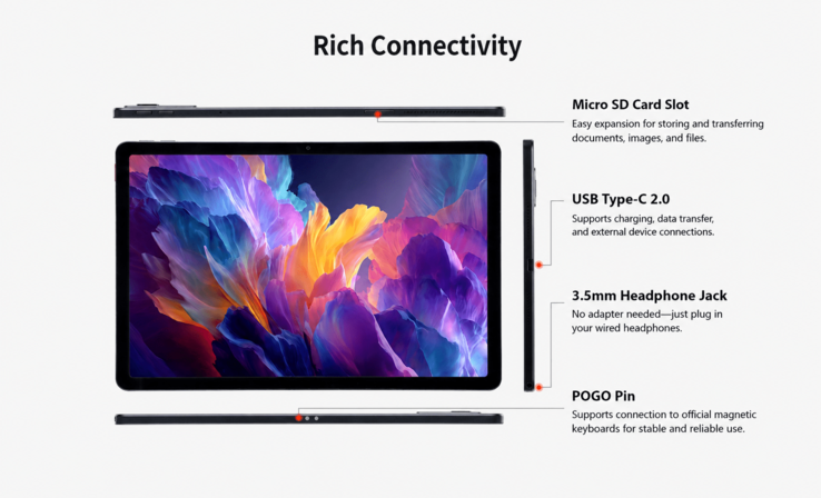 Options de connectivité de la Lenovo ThinkTab 11S (traduction automatique)