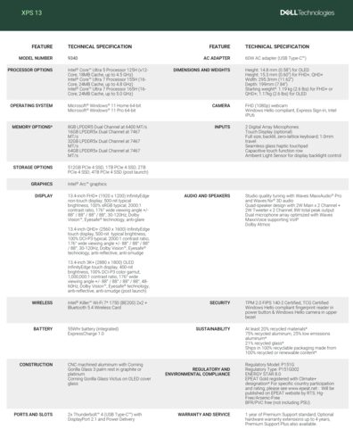 Dell XPS 13 9340 - Spécifications. (Source : Dell)