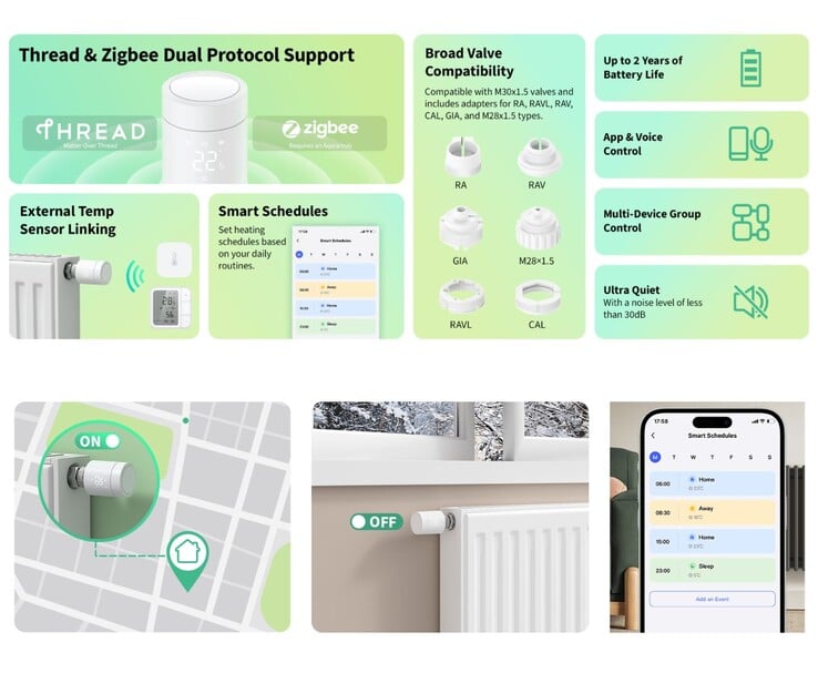 Aperçu des fonctionnalités du thermostat pour radiateur W600 d'Aqara : prise en charge des fils et du Zigbee, compatibilité avec les vannes, liaison avec des capteurs externes, programmation intelligente, géofencing et commandes par application (source d'image : Aqara).