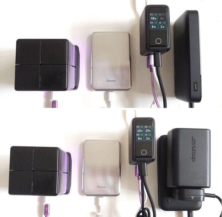 La puissance maximale de sortie des USB-C1 et USB-C2 diminue lorsqu'ils sont tous deux utilisés.