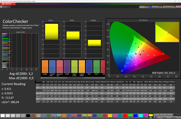 Samsung Galaxy Note20 Ultra - ColorChecker (profil : Naturel ; espace colorimétrique cible : sRVB).