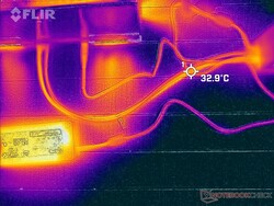 La surface extérieure du tuyau d'arrosage peut atteindre 33°C en cas de jeu prolongé