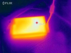 Test de stress PSU