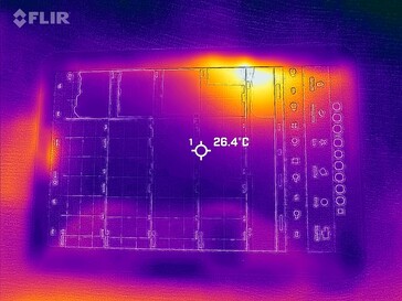 Carte thermique du front