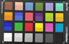 Xiaomi Redmi 7A - ColorChecker. La couleur de référence se situe dans la partie inférieure de chaque bloc.