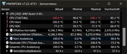 100°C sur CB15 run