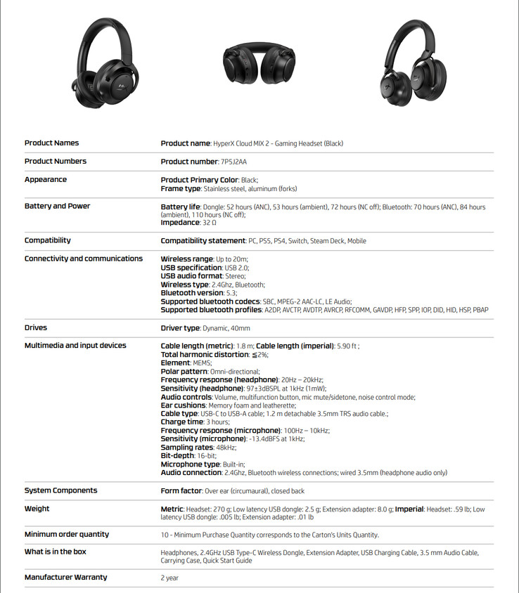 Fiche technique (Source de l'image : HyperX)