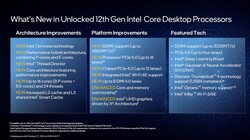 Nouvelles fonctionnalités d'Intel Alder Lake-S (Source : Intel)