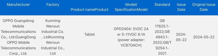 Le "OPPO Pad 3" rejoint la base de données de 3C. (Source : 3C via MySmartPrice)