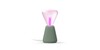 (Source : Philips Hue)