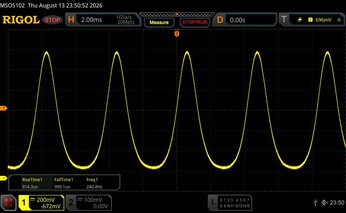 PWM à la luminosité minimale de l'écran