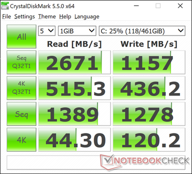 Alienware m17 - CDM 5.5.