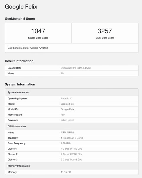 (Image source : Geekbench)