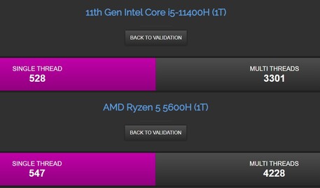 Intel Core i5-11400H contre Ryzen 5 5600H. (Image source : CPU-Z Validator)
