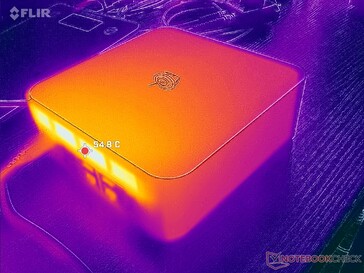 Prime95+FurMark stress (arrière)