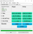 Acer Predator Triton 500 - AS SSD Benchmark.