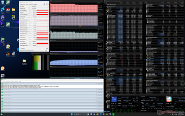 Prime95 stress (mode Overdrive)